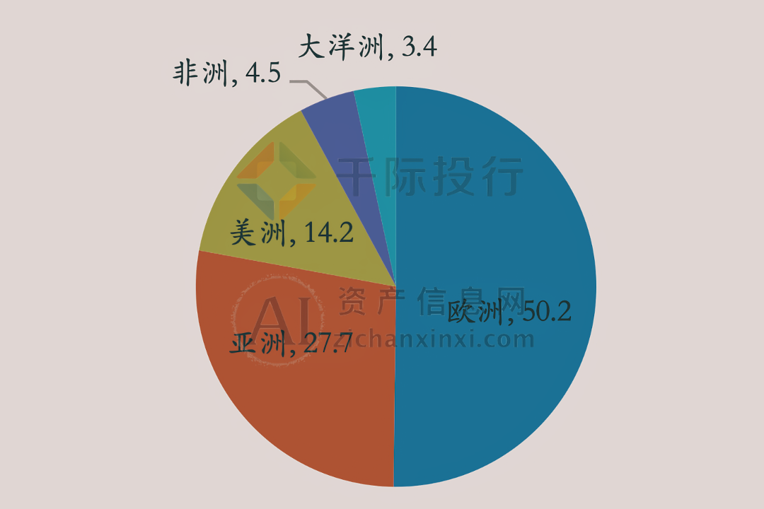 2024年中国光伏行业研究报告(图2)