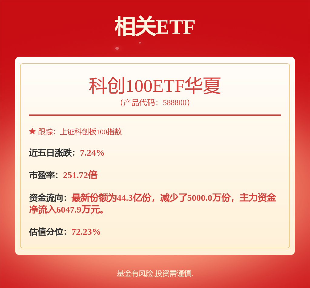 新能源电力行业周报：光伏政策推动排产回暖2024年国内新签风机订单量高增