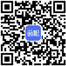 【海上光伏】行业市场规模：2024年中国海上光伏行业市场规模达960亿元组件成本占比超70%(图3)